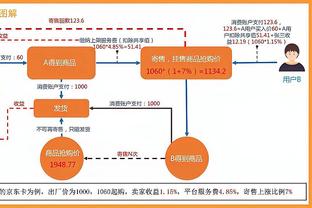 拜仁距榜首7分！德甲积分榜：拜仁爆冷仍居第2，药厂7分优势领跑